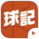 古典舞服裝