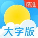 看胖次