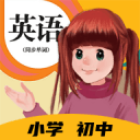 鼻型有哪幾種圖片
